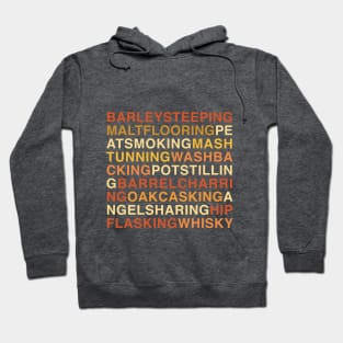 Whisky Production Poem Hoodie